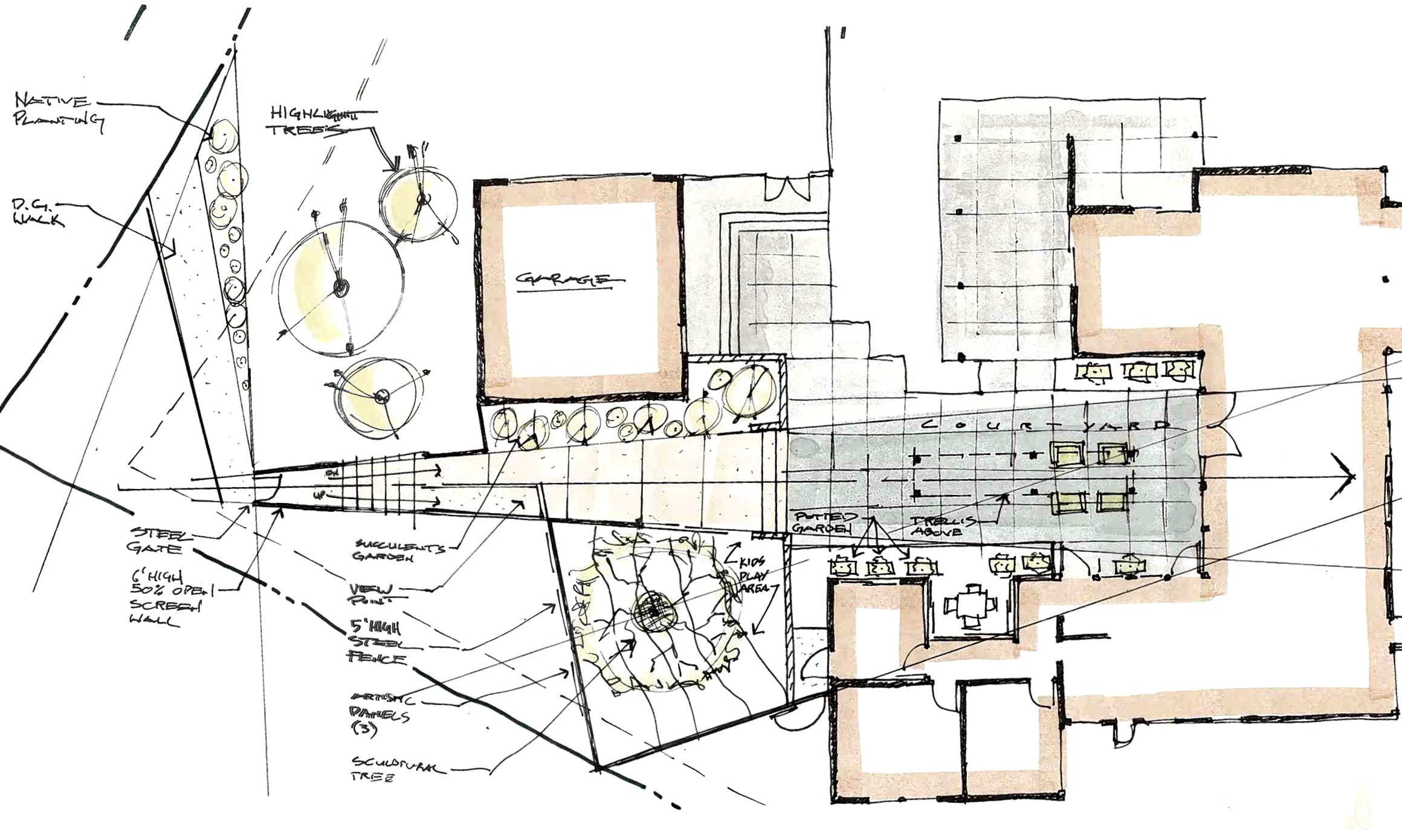 Architectural Hardscape and Drought Tolerant Plant Design
